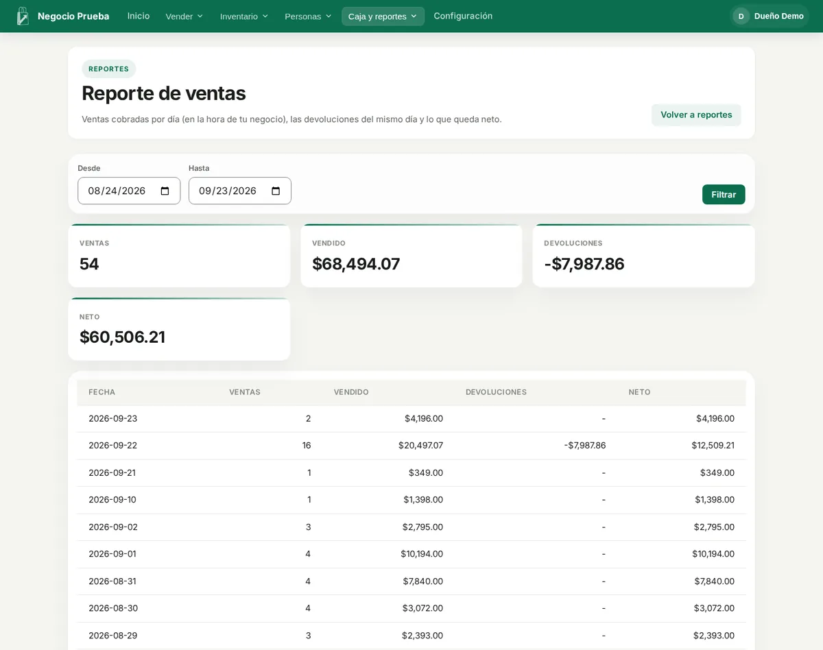 Reporte de ventas en Comercio Simple con ventas, total vendido, devoluciones y venta neta por día
